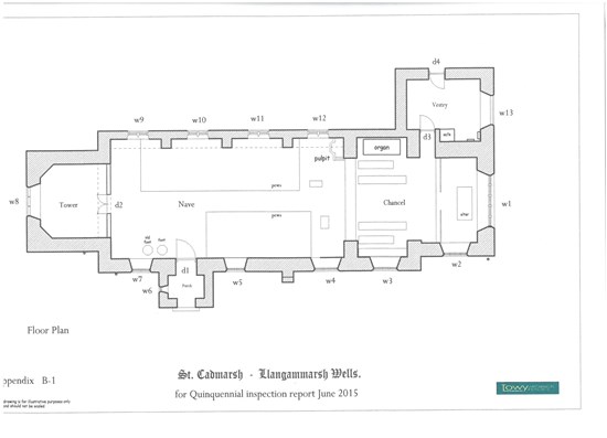 Llanlleonfel Parish Church floor plan